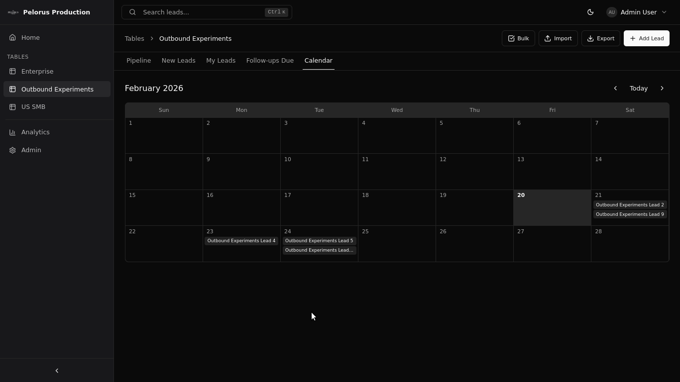 Analytics dashboard
