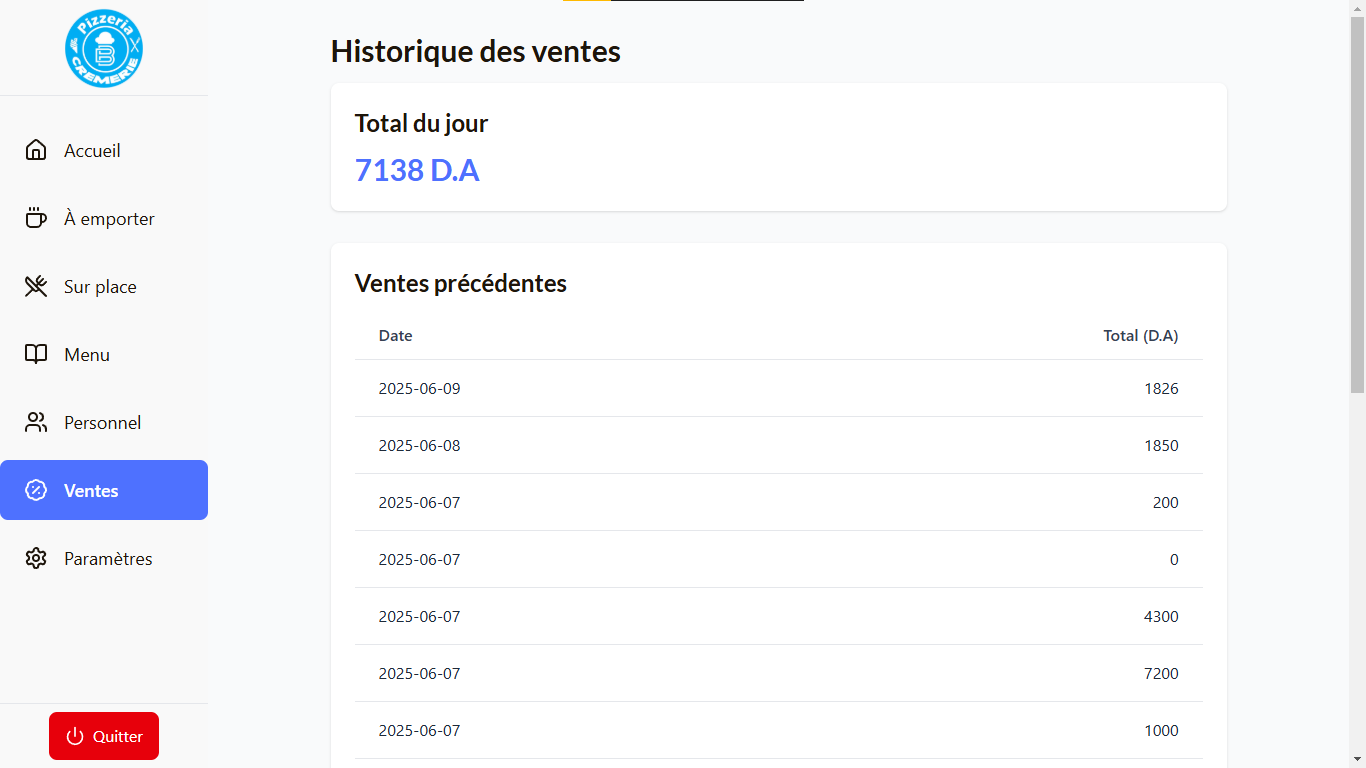 Point of Sale Accountant